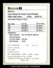 Eaton Magnum MDSC323WEA32CXAWAN4YHANAX - 3200 Amp - Unused