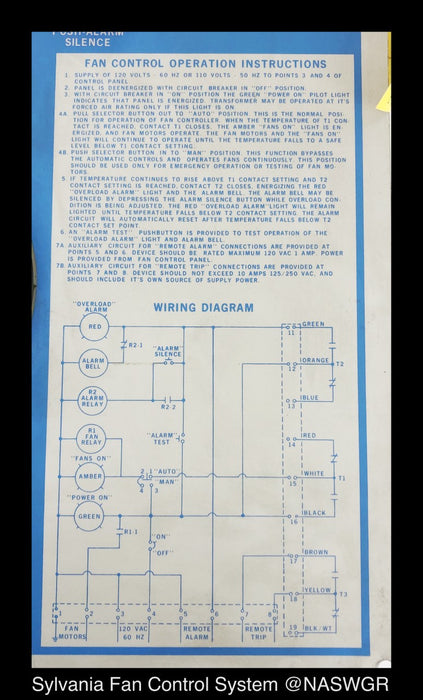 Sylvania Switchgear Fan Control System